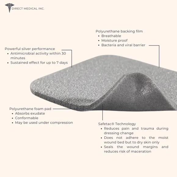 Mölnlycke Mepilex Ag Antimicrobial Foam Dressing 4” x 4” (10 x 10 cm) New - Picture 4 of 4